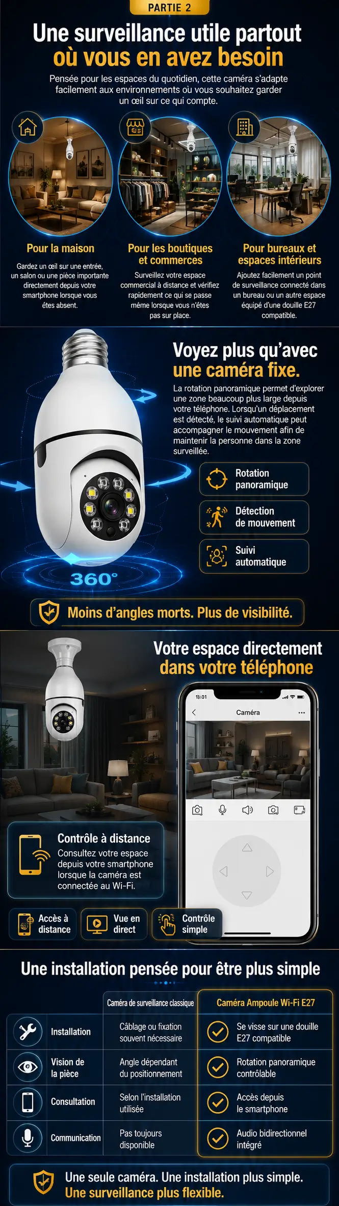 description image